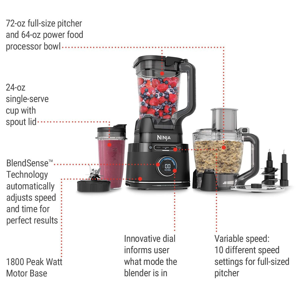 BlendSense Kitchen System Power Blender & Food Processor, 10 Pre-set Programs, 1800W L6R4 - product image 3